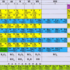 Схема вышивки «таблица»