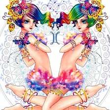 Знаки зодиака