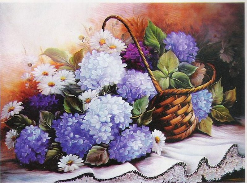 гортензии и ромашки - цветы, гортензии, ромашки, букет, корзинка - оригинал