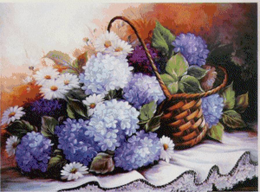 гортензии и ромашки - корзинка, гортензии, цветы, букет, ромашки - предпросмотр