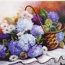 Схема вышивки «гортензии и ромашки»