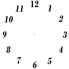 Схема вышивки «циферблат 2»