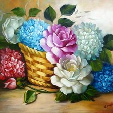 Схема вышивки «Розы и гортензии»