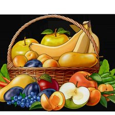 Корзина изобилия