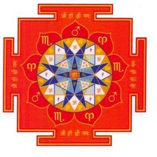 Схема вышивки «Янтра Марсу»