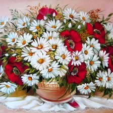 Схема вышивки «ромашки»