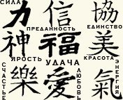 Схема вышивки «талисманы»