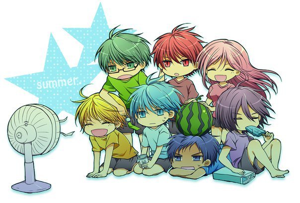 Баскетбол Куроко - баскетбол - оригинал