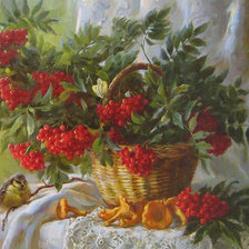 Схема вышивки «Рябина»