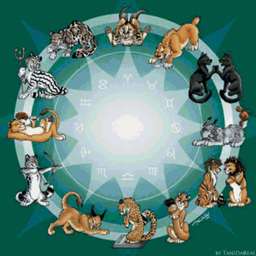 гороскоп - гороскоп, знаки - предпросмотр