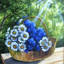 Схема вышивки «№788883»