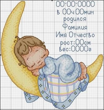 метрика - оригинал