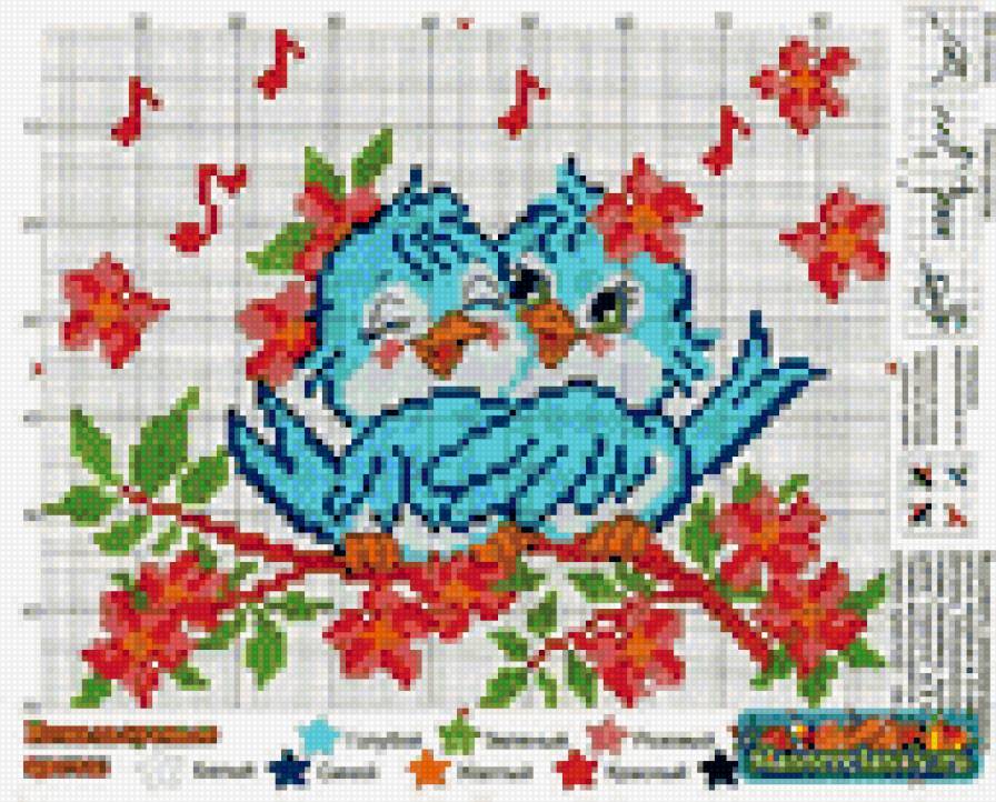 Воробьи - птицы. весна - предпросмотр