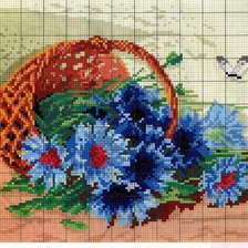 Схема вышивки «Васильки»