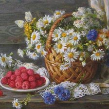 Схема вышивки «Корзина»