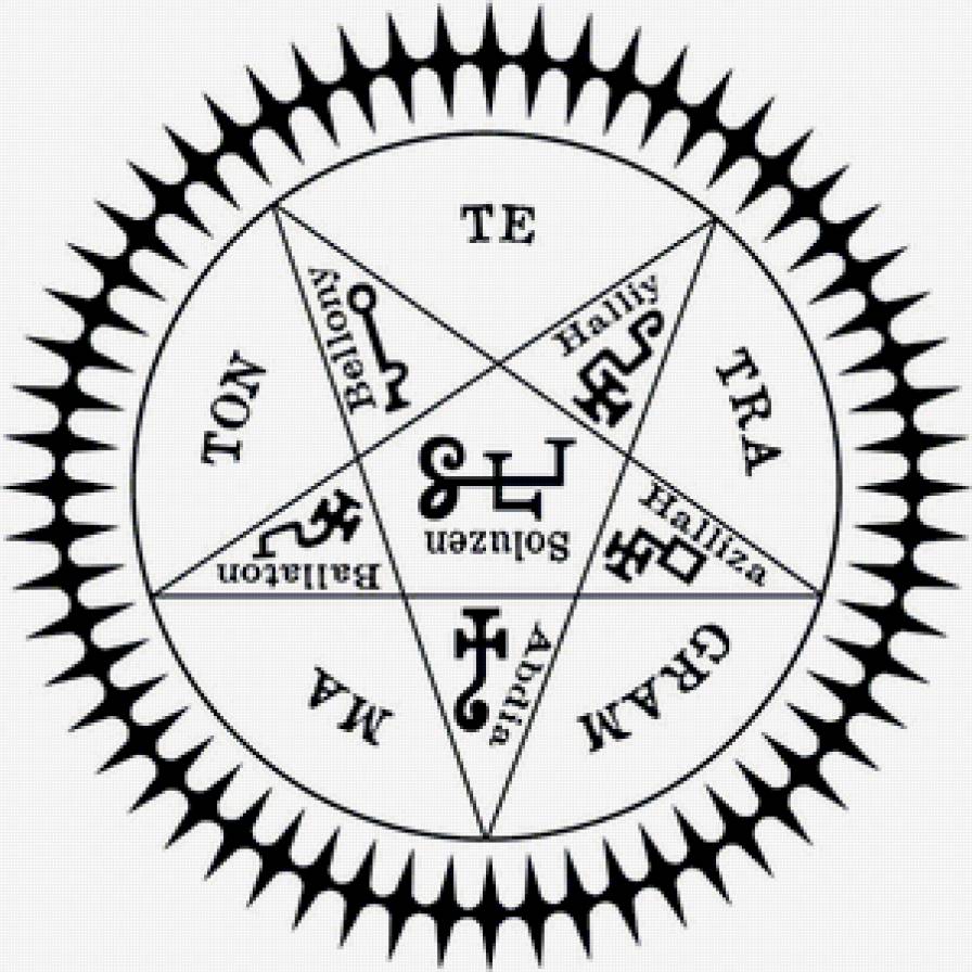 Пентаграмма - аниме, пентаграмма, темный дворецкий - предпросмотр