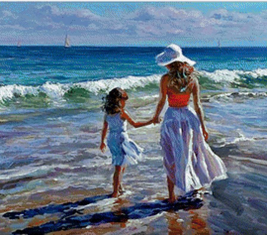 Прогулка по берегу моря - люди, картина - предпросмотр