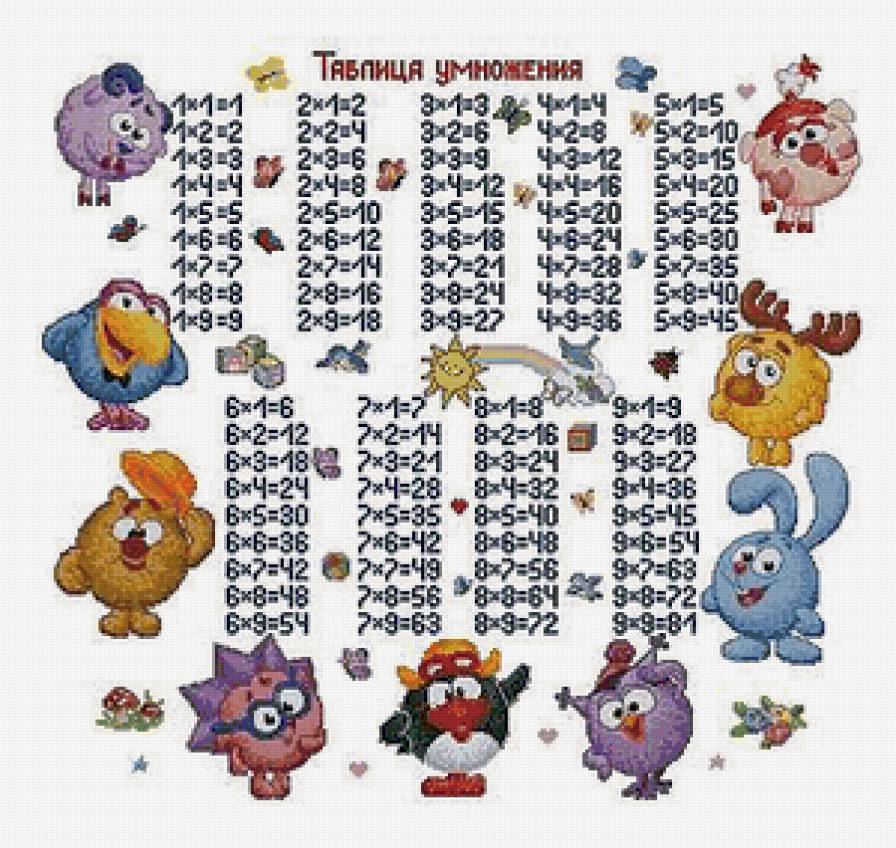 Смешарики - малышам - предпросмотр