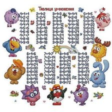 Схема вышивки «Смешарики»