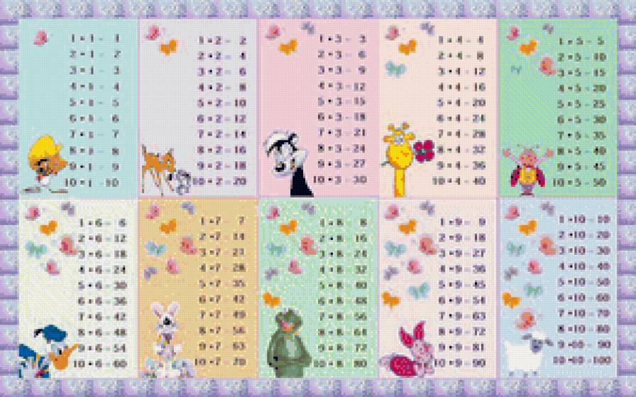 Таблица умножения - зверушки, таблица, школа - предпросмотр