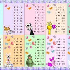 Схема вышивки «Таблица умножения»