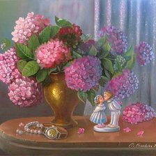 Схема вышивки «букет гортензий»