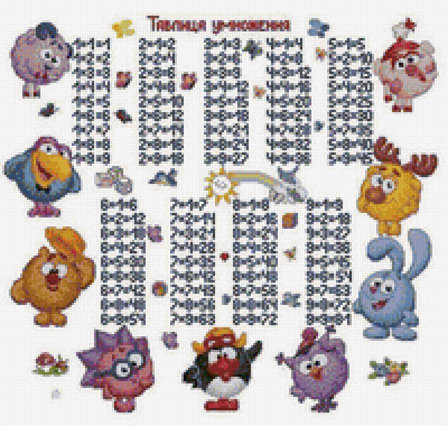 ТАБЛИЦА УМНОЖЕНИЯ - предпросмотр