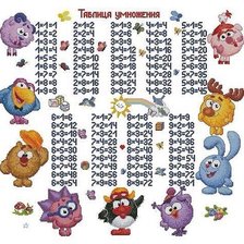 Схема вышивки «ТАБЛИЦА УМНОЖЕНИЯ»