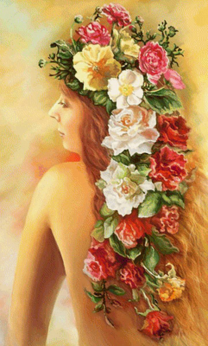 Образ девушки - люди, девушка, женщина - предпросмотр