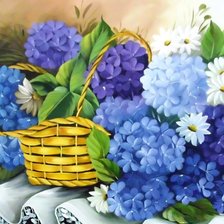 корзина с ромашками и гортензиями