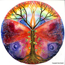 Схема вышивки «мандала»