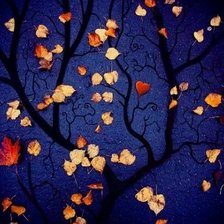 Схема вышивки «тигр»