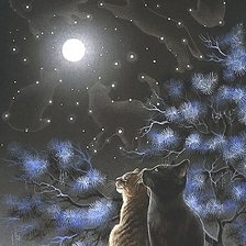 Схема вышивки «коты»