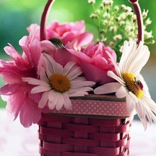 Схема вышивки «корзиночка с цветами»