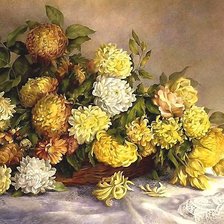 Схема вышивки «цветы»