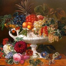 Схема вышивки «натюрморт»