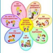 Схема вышивки «Права дитини на пелюстках»