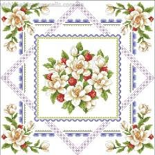 Схема вышивки «№2069730»