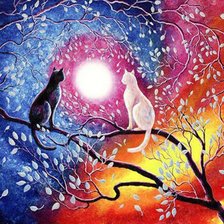 Схема вышивки «Коты»