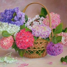 Cesta com  hortênsias
