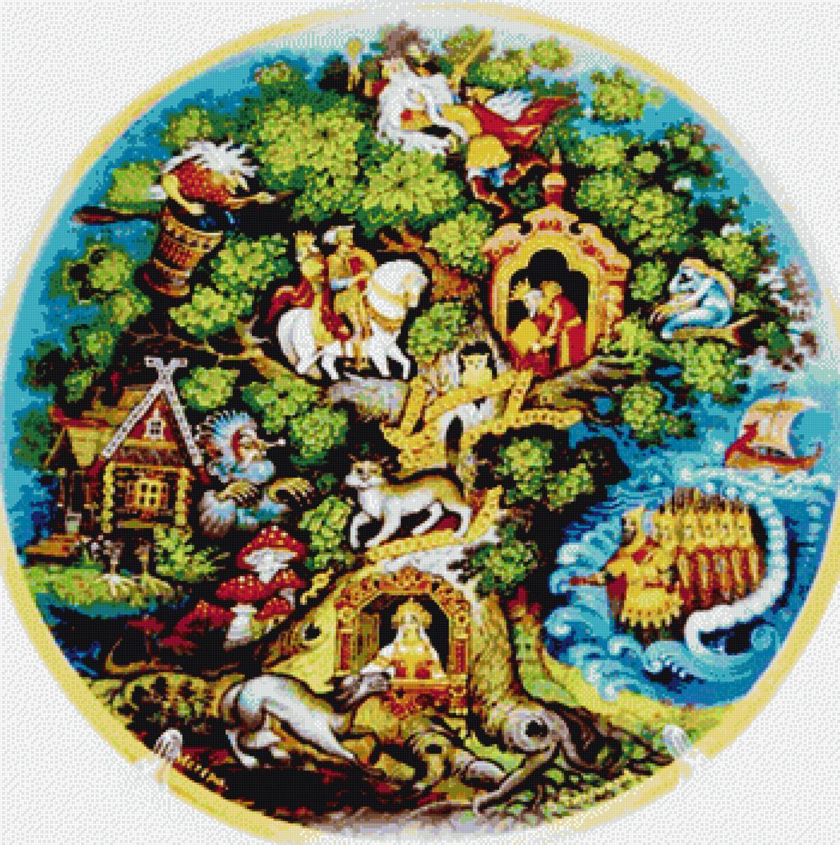 Лукоморье все герои - лукоморье, пушкин, сказка - предпросмотр