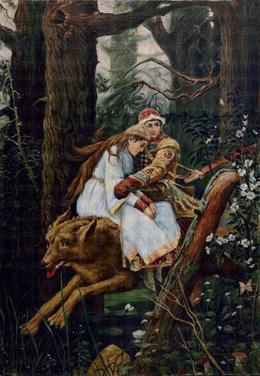 Иван-царевич на Сером волке. Васнецов - русские художники - предпросмотр