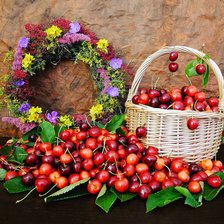 Схема вышивки «Вишни»