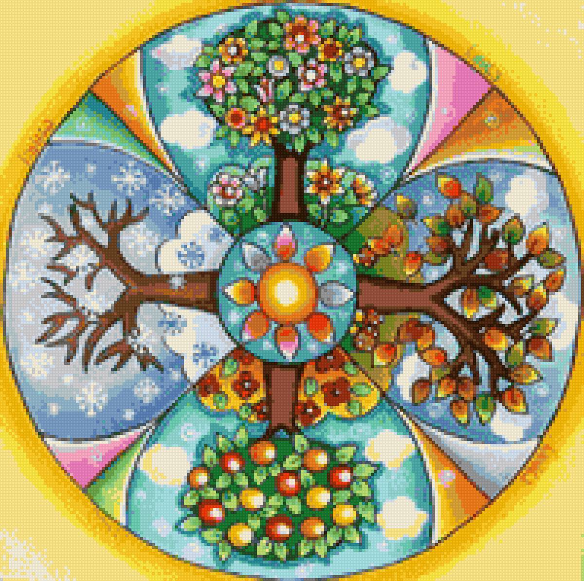 Estaciones - предпросмотр