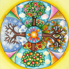 Схема вышивки «Estaciones»