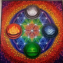 Схема вышивки «четыре стихии»