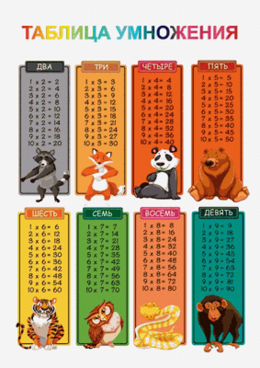 Таблица умножения - предпросмотр