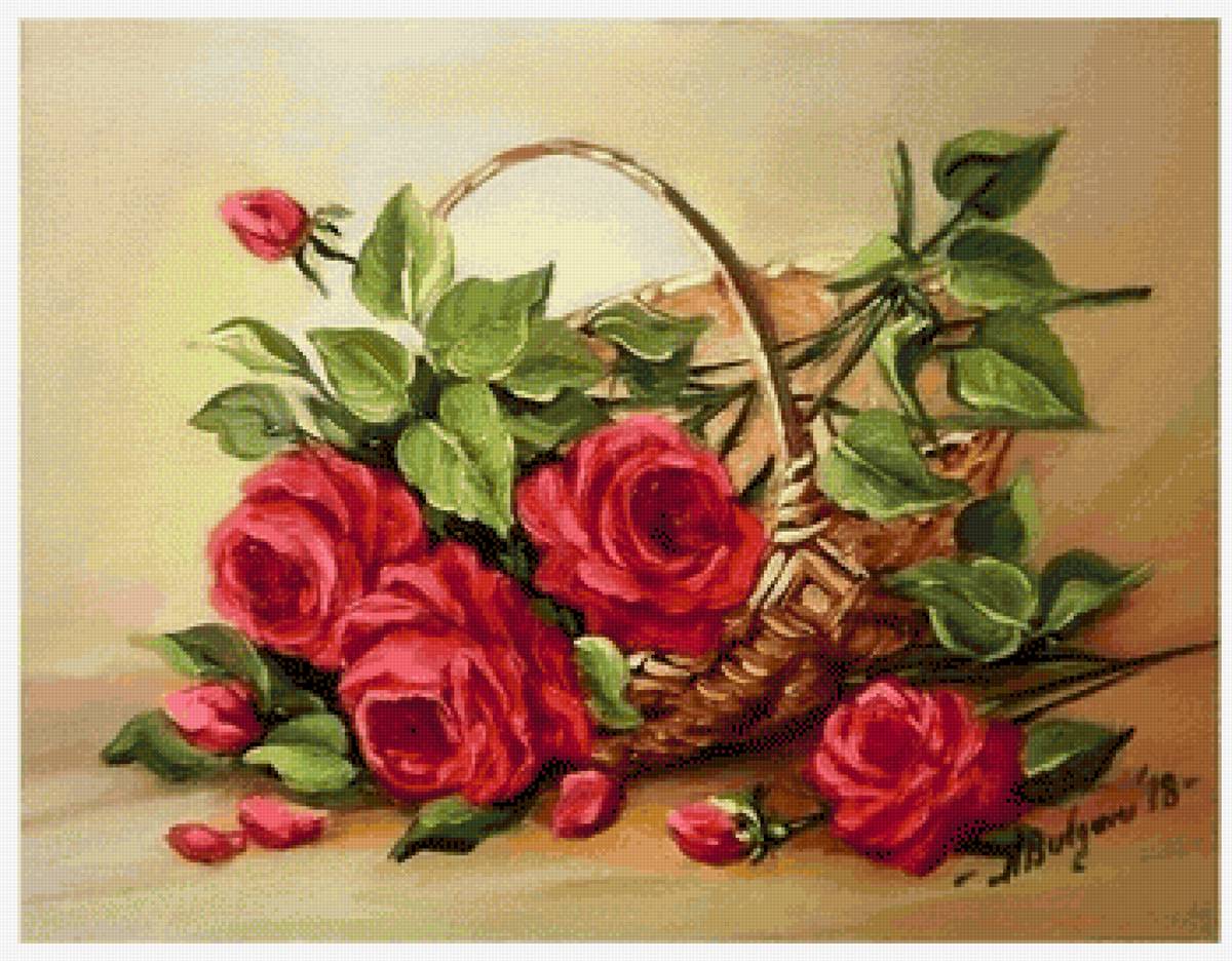 Корзина с розами - розы, цветы, живопись - предпросмотр