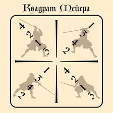 Квадрат Мейера