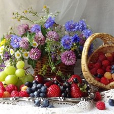 Схема вышивки «Дары лета»